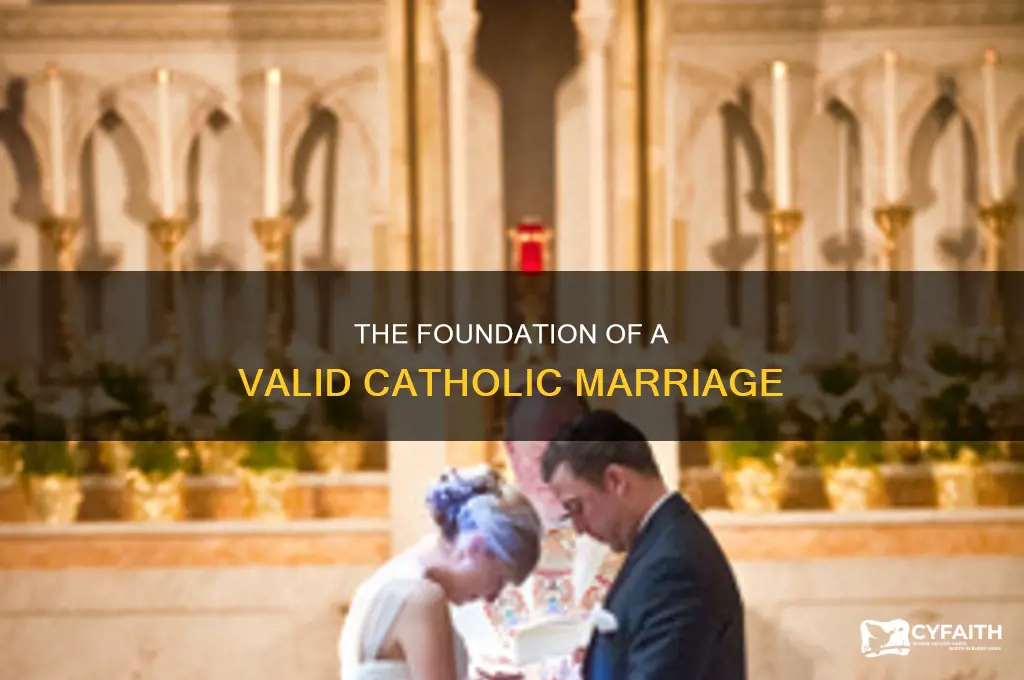 what makes a catholic marriage valid