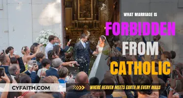 Forbidden Marriages: Catholic Church's Stance