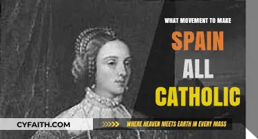 The Reconquista: Spain's Catholic Unification