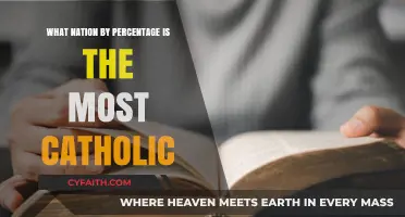 Catholic Countries: Where Are They Most Devout?
