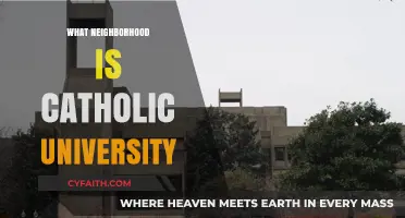 Discovering Catholic University's Neighborhood: A Guide to Its Location