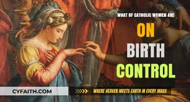 Catholic Women: Birth Control Usage