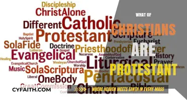 Exploring the Global Impact of Protestantism Among Christians