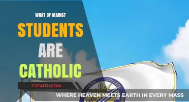 Marist Students: Catholic Faith and Education