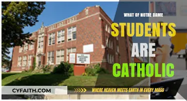 Notre Dame's Catholic Student Population: How Many?