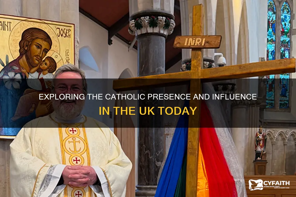 what of uk is catholic