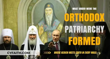 The Historical Formation Sequence of Orthodox Patriarchy Explained
