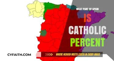 Catholic Spain: Regions with Highest Devotion