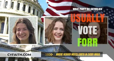 Catholics' Political Leanings: A Complex Relationship