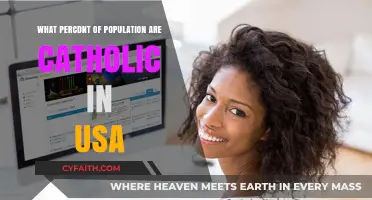 Catholic Population in the USA: What's the Percentage?