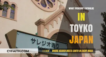 Catholicism in Tokyo: A Small Percentage, A Strong Presence