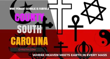 Catholic Fairfield County: A Deeply Religious Community
