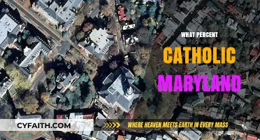 Maryland's Catholic Population: Understanding the Percentage and Impact