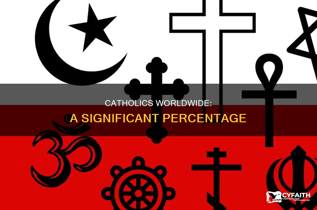 what percent o world population is catholic