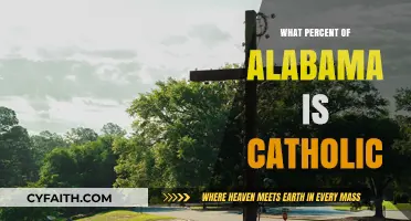Catholics in Alabama: What's the Percentage?