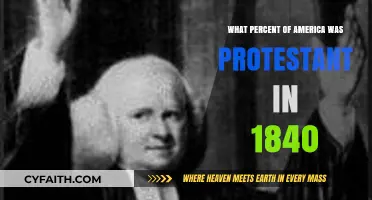 Exploring America's Religious Landscape: Protestantism in 1840