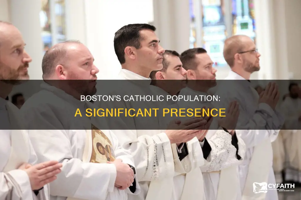 what percent of boston is catholic