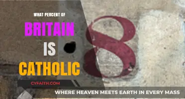 Britain's Catholic Population: A Comprehensive Overview