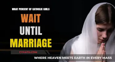 Virginity Pledges: Catholic Girls and Their Vows