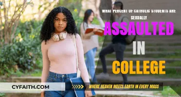 Sexual Assault Among Catholic College Students: Alarming Statistics Revealed