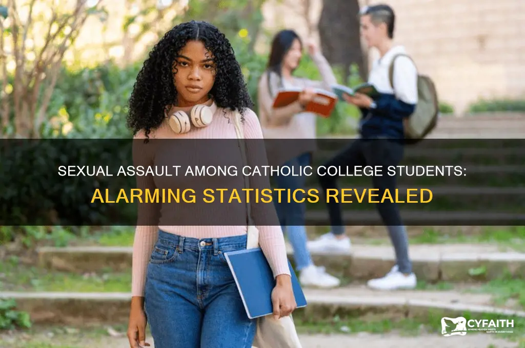 what percent of catholic students are sexually assaulted in college