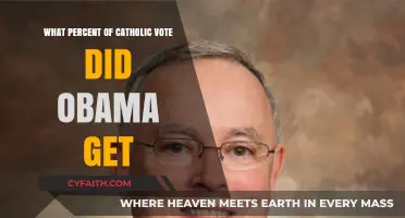 Obama's Catholic Support: How Much Did He Get?