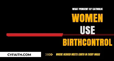 Birth Control Usage Among Catholic Women