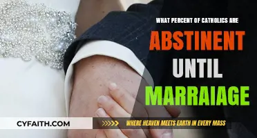 Abstinence Rates Among Catholics: How Many Wait?