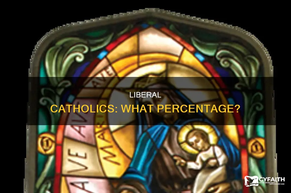 what percent of catholics are liberal