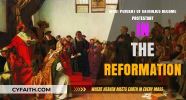 From Rome to Reformation: The Catholic-Protestant Shift