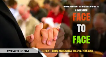 Face-to-Face Confession: How Many Catholics Still Participate?