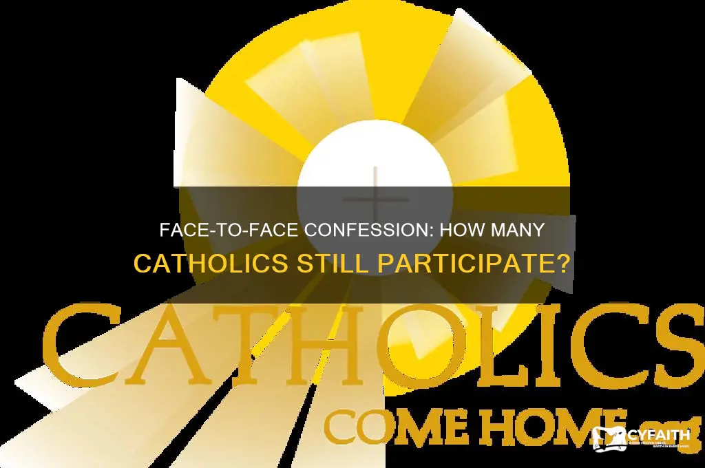 what percent of catholics go to confession face to face