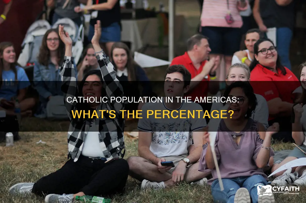 what percent of catholics live in the americas