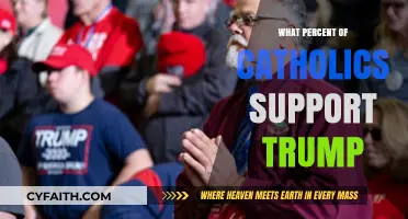 Trump's Catholic Support: Exploring the Percentage