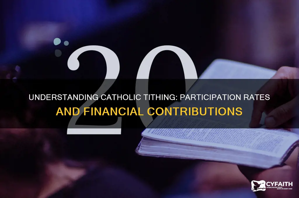 what percent of catholics tithe