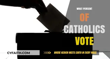 How Many Catholics Shape Election Outcomes with Their Votes?