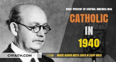 Exploring Central America's Catholic Population in 1940: A Historical Perspective
