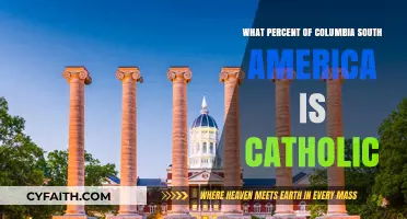 Religion in Columbia: Catholic Population Percentage
