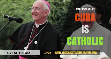 Catholicism in Cuba: Percentage and Influence