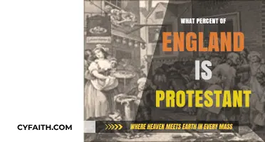 Exploring England's Religious Landscape: A Protestant Majority?