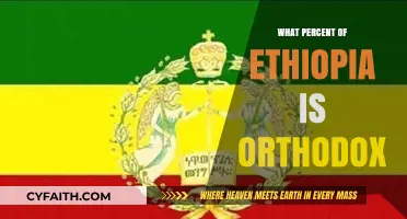 Ethiopia's Orthodox Christian Population: A Percentage Breakdown