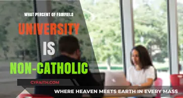 Fairfield University: Catholics and Non-Catholics