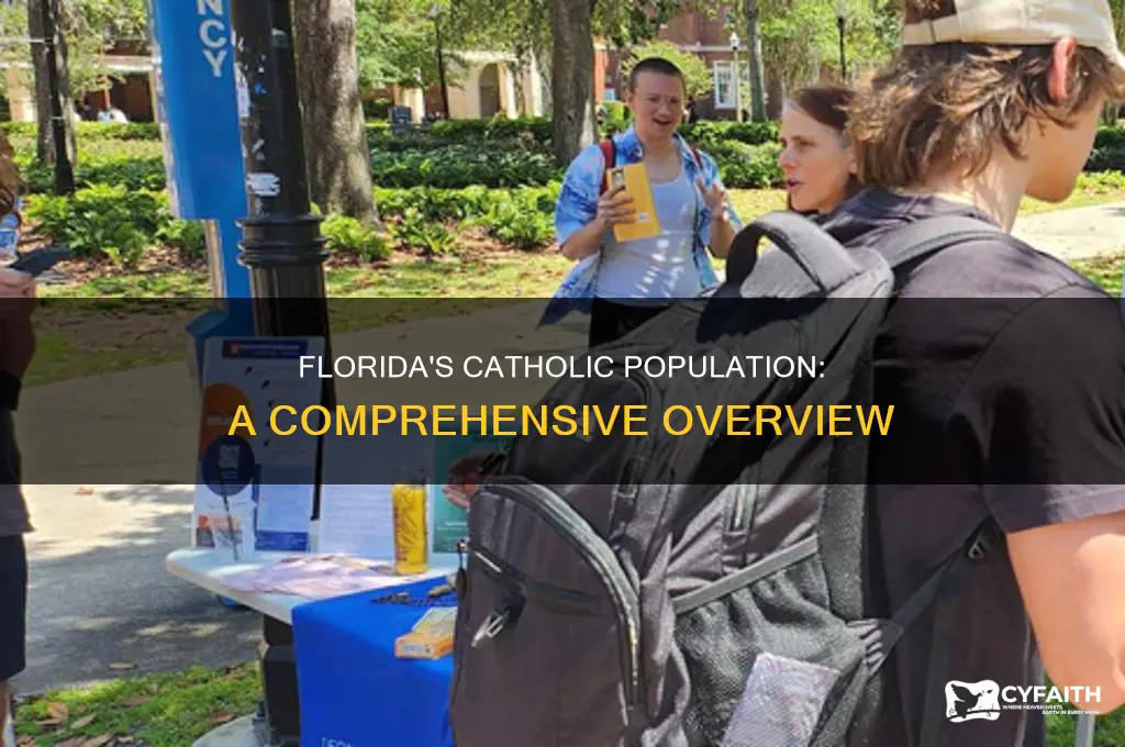 what percent of florida is catholic