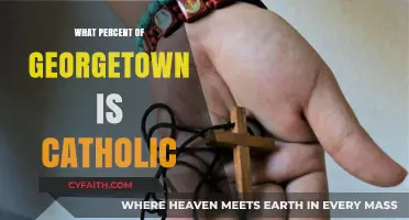 Georgetown University: Catholic Students Percentage