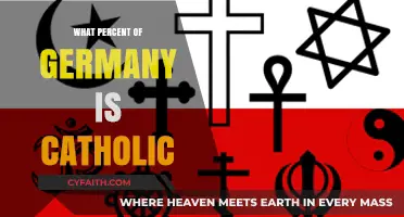 Catholics in Germany: What's the Percentage?