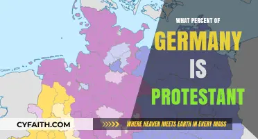 Exploring Germany's Religious Landscape: A Look at Protestantism's Presence