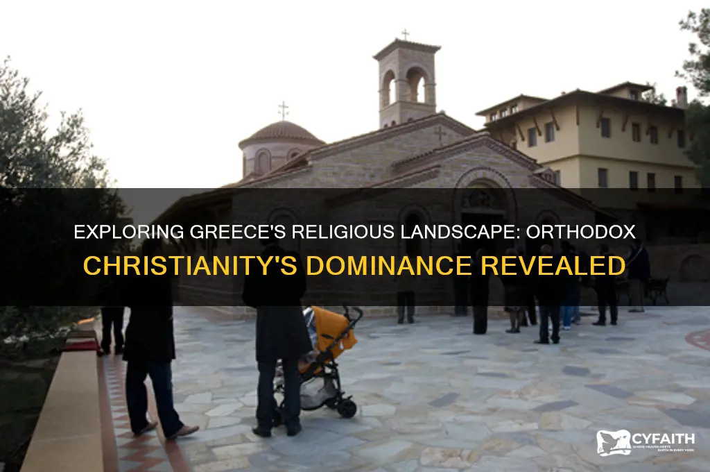 what percent of greece is orthodox