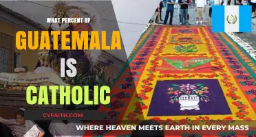 Catholicism in Guatemala: A Religious Snapshot