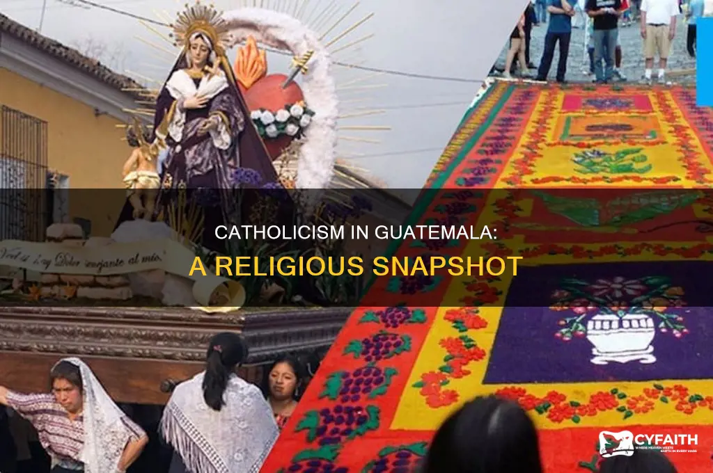 what percent of guatemala is catholic