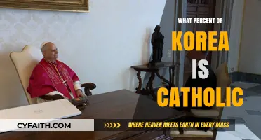 Korea's Catholic Population: A Significant Minority